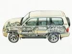 Toyota Land Cruiser 100 VX 1998 года (UAE)